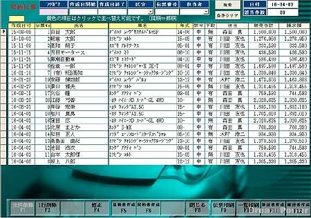 見積・契約書　一覧参照